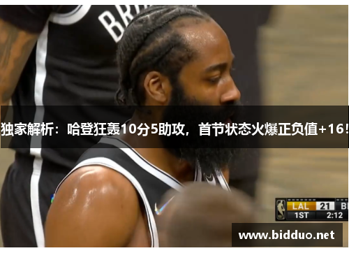 独家解析：哈登狂轰10分5助攻，首节状态火爆正负值+16！